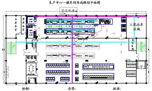 SMT車間生產(chǎn)線體搬遷調(diào)試質(zhì)量保證計劃