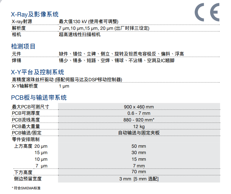 X射線(xiàn)檢測(cè)機(jī)