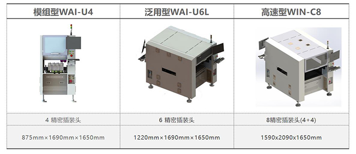 異形插件機全系列產(chǎn)品.jpg