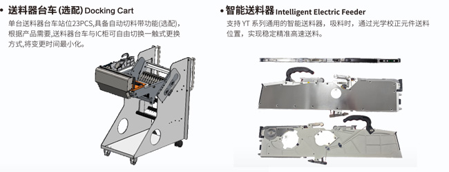 送料器臺(tái)車(選配)jpg